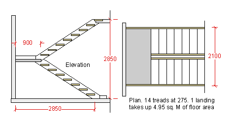 Stair Calculator, PDF, Stairs