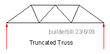 truncated truss