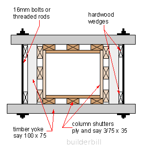 timber yoke