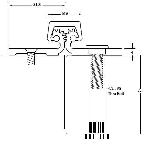 A continuous geared hinge.