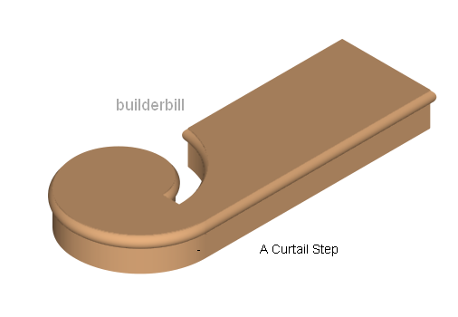 a curtails or scroll step