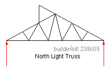 north light truss