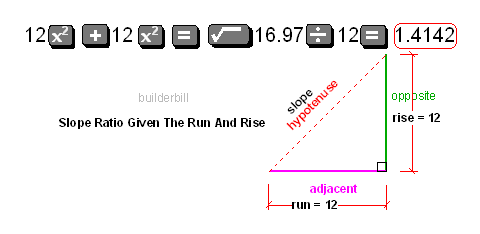 roof slope ratio