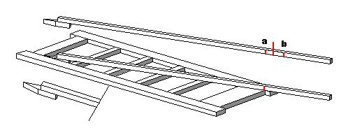 Testing a door for square using a squaring rod