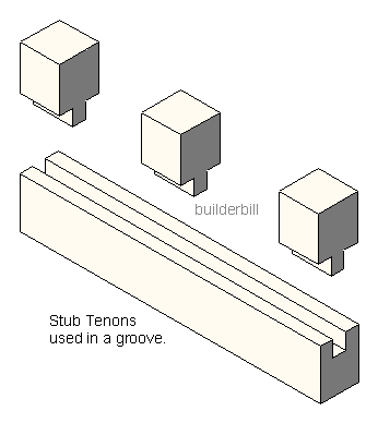 stub tenons in a groove